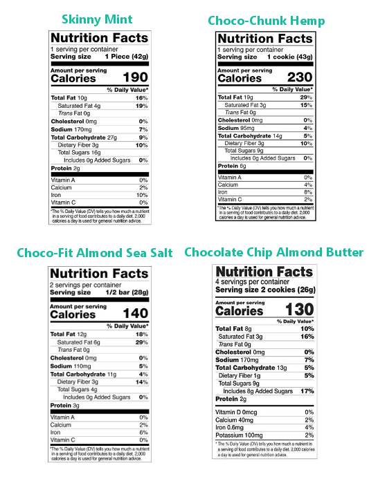 Gluten-Free, Dairy-Free, Plant Based, Low In Natural Sugar, Non-GMO Project Verified. Includes our Skinny Mint Cookie(2), Chocolate Chunk Hemp Cookie(2), Almond Sea-Salt Bar(2) and our newest Chocolate Chip Almond Butter Cookie(2). Healthy and Delicious Snacks. All Ingredients are ORGANIC or ALL NATURAL